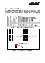 Preview for 9 page of Amplicon Magic 485F25 Instruction Manual