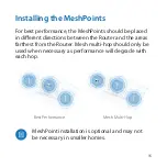 Preview for 16 page of Amplifi AFi-HD Quick Start Manual