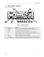 Предварительный просмотр 21 страницы Amplifier Research 200T4G18 Operating And Service Manual