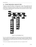 Предварительный просмотр 22 страницы Amplifier Research 200T4G18 Operating And Service Manual