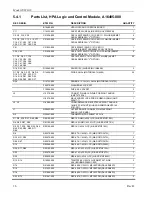 Предварительный просмотр 46 страницы Amplifier Research 200T4G18 Operating And Service Manual