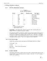 Предварительный просмотр 10 страницы Amplifier Research 75A250A Manual