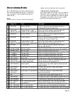 Preview for 11 page of Amplifier Tech ATP6700 Owner'S Manual