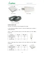 Preview for 5 page of Amplitec C10G-CP User Manual