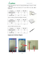 Preview for 6 page of Amplitec C10G-CP User Manual