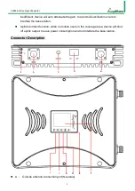 Preview for 4 page of Amplitec C20M-5B Series User Manual