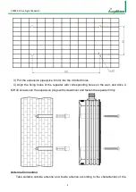 Preview for 10 page of Amplitec C20M-5B Series User Manual