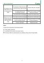 Preview for 12 page of Amplitec C20M-5B Series User Manual