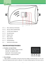 Preview for 4 page of Amplitec C23S Series User Manual