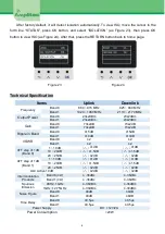 Preview for 9 page of Amplitec C23S Series User Manual