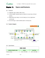 Preview for 5 page of Amplitec W20-GSM User Manual