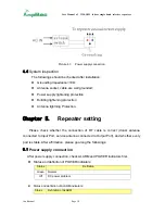 Preview for 11 page of Amplitec W20-GSM User Manual