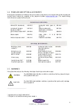 Preview for 7 page of AmpliVox 270+ Operating Manual