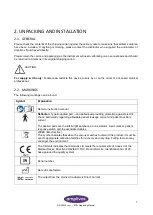 Preview for 8 page of AmpliVox 270+ Operating Manual