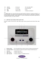 Preview for 14 page of AmpliVox 270+ Operating Manual