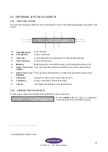 Preview for 28 page of AmpliVox 270+ Operating Manual