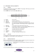 Preview for 33 page of AmpliVox 270+ Operating Manual