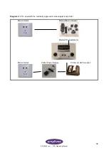 Preview for 59 page of AmpliVox 270+ Operating Manual