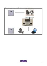 Preview for 60 page of AmpliVox 270+ Operating Manual