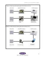 Preview for 49 page of AmpliVox CA850 series 5 Operating Manual