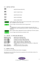 Preview for 18 page of AmpliVox Otosure Operating Manual