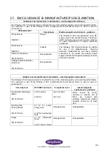 Предварительный просмотр 38 страницы AmpliVox Otowave 102-C Operating Manual