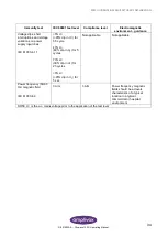 Предварительный просмотр 39 страницы AmpliVox Otowave 102-C Operating Manual