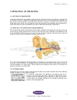 Preview for 12 page of AmpliVox Otowave 202 Operating Manual