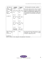 Preview for 53 page of AmpliVox Otowave 302 Operating Manual