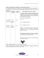 Preview for 54 page of AmpliVox Otowave 302 Operating Manual