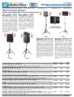AmpliVox S1294 Specifications preview