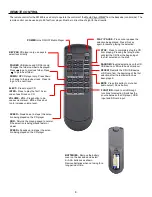 Предварительный просмотр 8 страницы AmpliVox SW800 User Manual