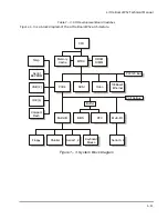 Preview for 17 page of Ampro Corporation LITTLE BOARD P5X Hardware User Manual