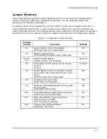 Preview for 25 page of Ampro Corporation LITTLE BOARD P5X Hardware User Manual