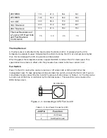 Preview for 28 page of Ampro Corporation LITTLE BOARD P5X Hardware User Manual