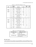 Preview for 35 page of Ampro Corporation LITTLE BOARD P5X Hardware User Manual