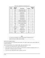 Preview for 44 page of Ampro Corporation LITTLE BOARD P5X Hardware User Manual