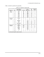 Preview for 47 page of Ampro Corporation LITTLE BOARD P5X Hardware User Manual