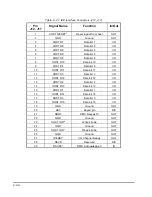 Preview for 52 page of Ampro Corporation LITTLE BOARD P5X Hardware User Manual