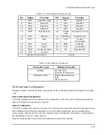 Preview for 55 page of Ampro Corporation LITTLE BOARD P5X Hardware User Manual