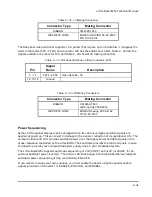 Preview for 59 page of Ampro Corporation LITTLE BOARD P5X Hardware User Manual