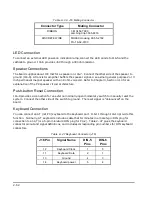 Preview for 70 page of Ampro Corporation LITTLE BOARD P5X Hardware User Manual