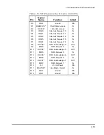 Preview for 77 page of Ampro Corporation LITTLE BOARD P5X Hardware User Manual