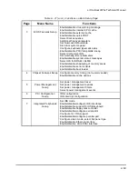 Preview for 81 page of Ampro Corporation LITTLE BOARD P5X Hardware User Manual