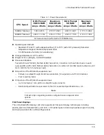 Preview for 101 page of Ampro Corporation LITTLE BOARD P5X Hardware User Manual