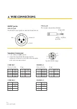 Предварительный просмотр 6 страницы Ampro Audiolab ICE-4800 User Manual