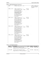 Preview for 37 page of Ampro COM 830 Reference Manual