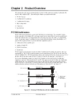 Preview for 11 page of Ampro CoreModule 420 Reference Manual