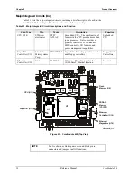 Preview for 16 page of Ampro CoreModule 420 Reference Manual