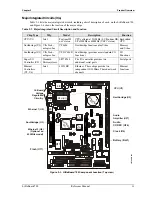 Предварительный просмотр 17 страницы Ampro Little Board 700 Reference Manual